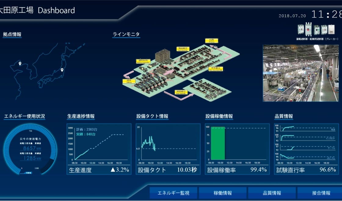 EMS解决方案