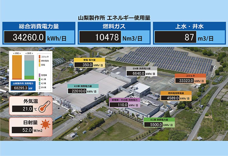 热电の化分かる化・最适イメージイメージ